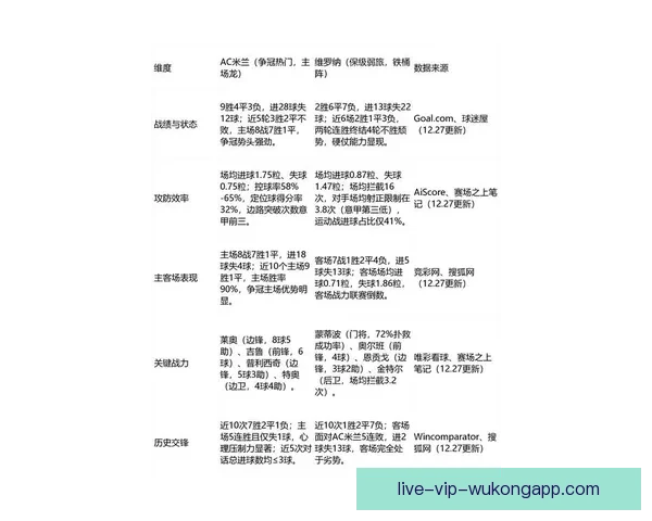 意甲足球直播间全景解析豪门对决与战术风云实时互动赛程前瞻数据深读